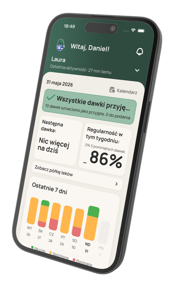 Carely app - caregiver dashboard with weekly adherence